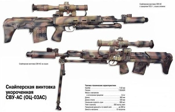Российские снайперские винтовки!<br>Забирай на стену и не забывай