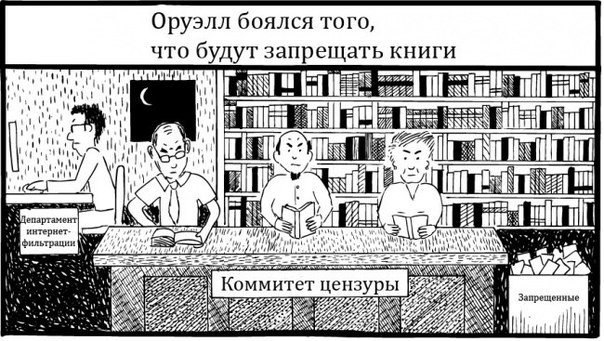 Нас губит то, что мы любим. Возможно, Олдос Хаксли был прав в своих подозрениях.. Этот комикс составлен на основе книги «Развлекая себя до смерти» философа Нила Постмана, который критиковал СМИ и, в частности, телевидение в информационную эру. Он сравнил 