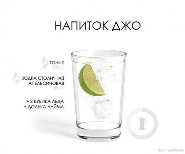 Учимся делать коктейли - 5