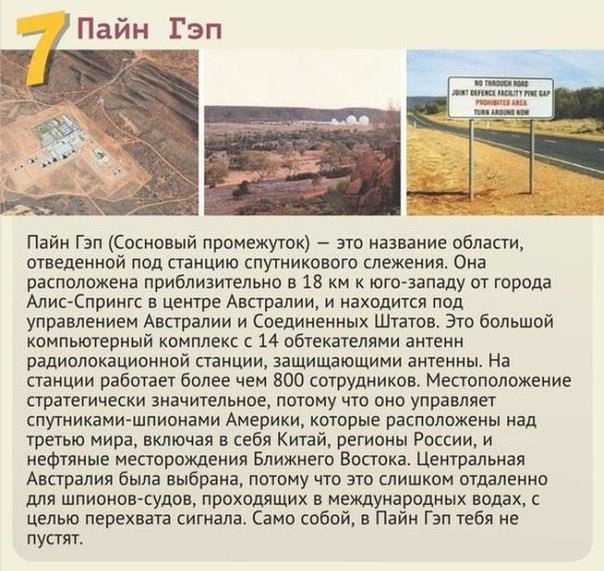 10 мест на планете, куда тебя не пустят. Каким бы любопытным путешественником ты ни был, тебя туда не пустят.<br>В этом выпуске вы найдете список из десяти мест, в которые заказан доступ простым туристам. Расположенные в самых разных уголках мира и закрыт - 6