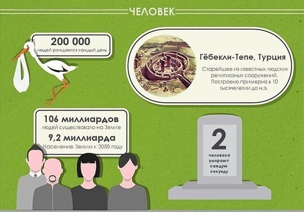 50 невероятных фактов о Земле - 6
