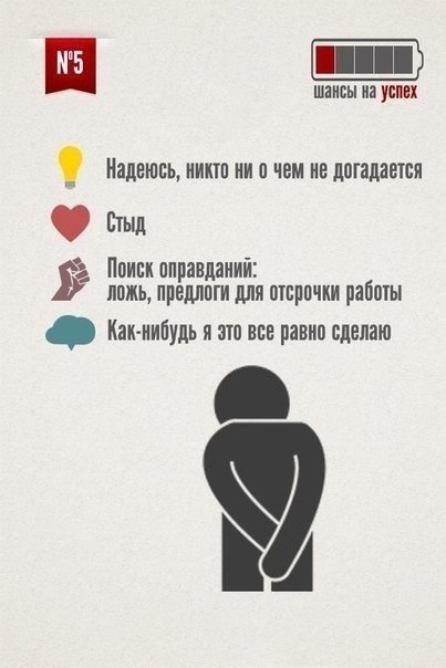 Как формируется привычка откладывать "на потом" - 5