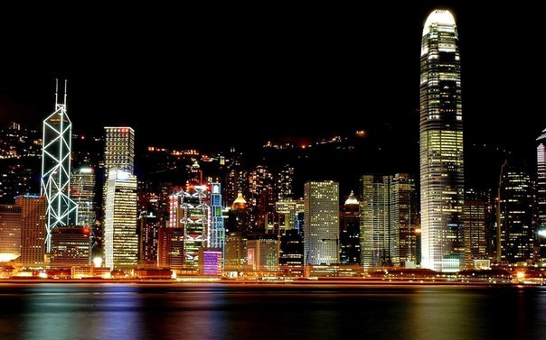 Гонконг, Китай