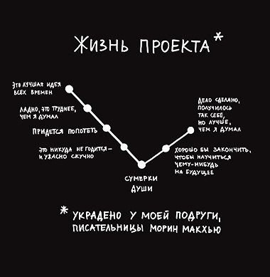 10 истин о творческом процессе, о которых вам никто не рассказывал - 6