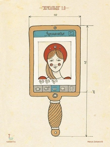 Семь русских сказочных прототипов современных гаджетов. Современные достижения техники, такие как GPS-навигатор, принтер или поисковик, уже давным-давно были придуманы русскими писателями в детских старых сказках.. В этой подборке собраны разные примеры с