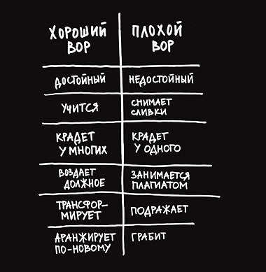 10 истин о творческом процессе, о которых вам никто не рассказывал - 8