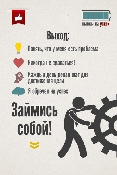 Как формируется привычка откладывать "на потом" - 7