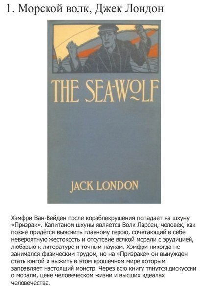 Книги, прочитав которые, думаешь - "Вот это да!"