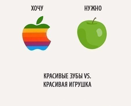 Иллюзорные желания vs. реальные потребности