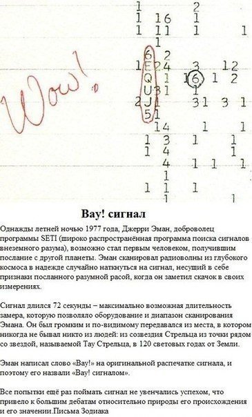 8 неразгаданных загадок мира - 2