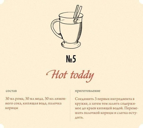 7 алкогольных коктейлей, проверенных временем и английскими джентльменами. У каждого пожилого британца есть свой избранный коктейль — отточенная временем классика с вымеренным количеством того или иного ингредиента. Таким образом, напиток становится чем-т - 2