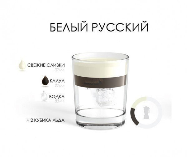 Учимся делать коктейли - 8