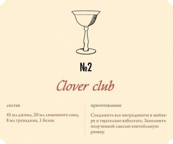 7 алкогольных коктейлей, проверенных временем и английскими джентльменами. У каждого пожилого британца есть свой избранный коктейль — отточенная временем классика с вымеренным количеством того или иного ингредиента. Таким образом, напиток становится чем-т - 5