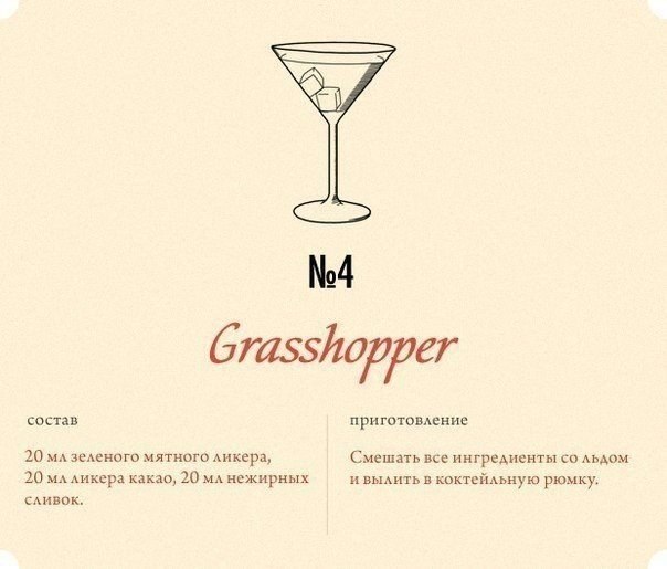 7 алкогольных коктейлей, проверенных временем и английскими джентльменами. У каждого пожилого британца есть свой избранный коктейль — отточенная временем классика с вымеренным количеством того или иного ингредиента. Таким образом, напиток становится чем-т - 3