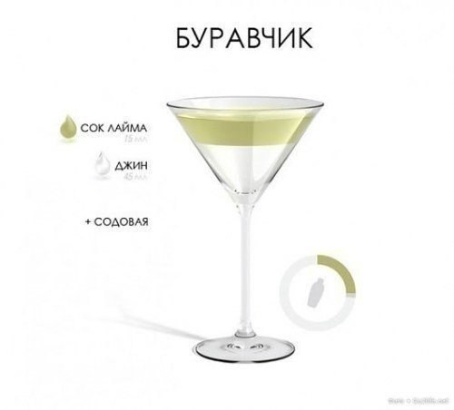 Учимся делать коктейли - 6