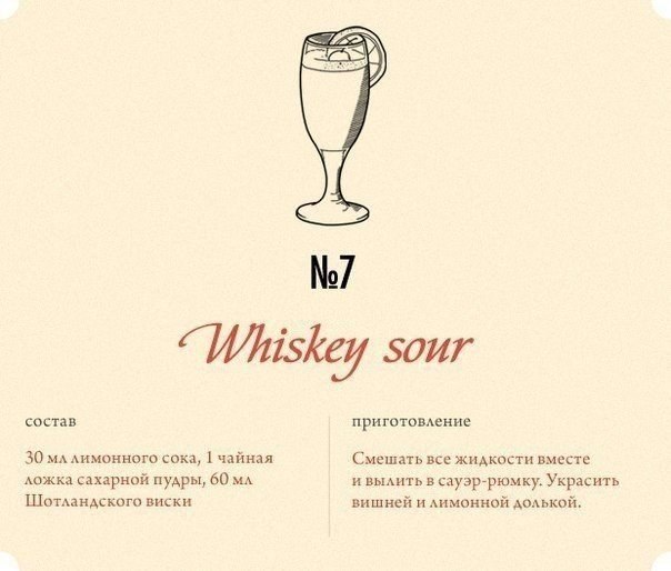 7 алкогольных коктейлей, проверенных временем и английскими джентльменами. У каждого пожилого британца есть свой избранный коктейль — отточенная временем классика с вымеренным количеством того или иного ингредиента. Таким образом, напиток становится чем-т