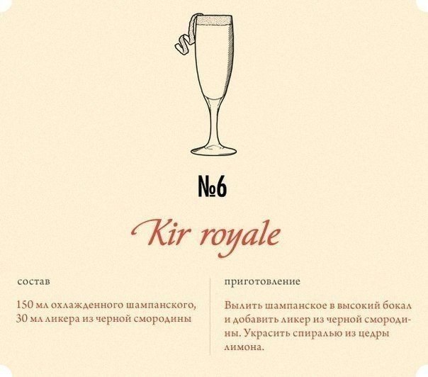 7 алкогольных коктейлей, проверенных временем и английскими джентльменами. У каждого пожилого британца есть свой избранный коктейль — отточенная временем классика с вымеренным количеством того или иного ингредиента. Таким образом, напиток становится чем-т - 1