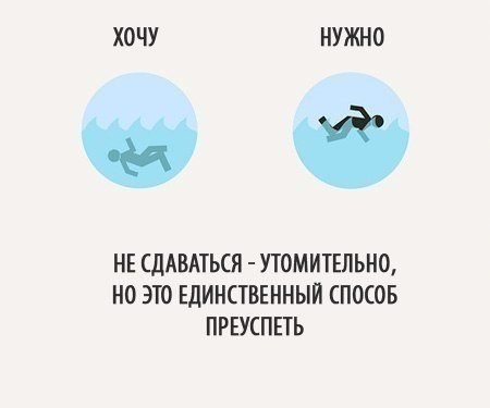 Иллюзорные желания vs. реальные потребности - 5