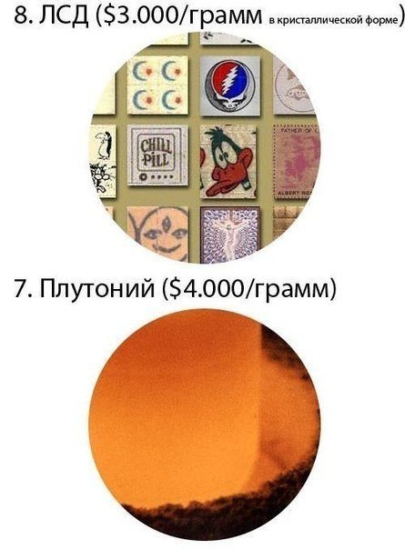 Примерная стоимость самых дорогих веществ - 3