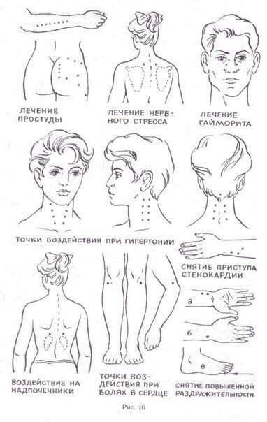В древнем Китае было обнаружено, что воздействуя на те или иные точки на теле человека, можно снимать боль (зубную, головную, желудочную или т.д.), стимулировать работу внутренних органов и лечить болезни. Что бы добиться желаемого эффекта нужно массирова