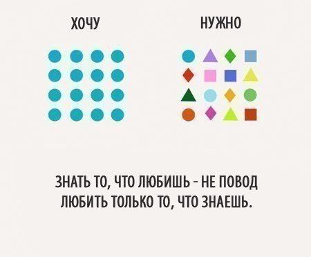 Иллюзорные желания vs. реальные потребности - 7