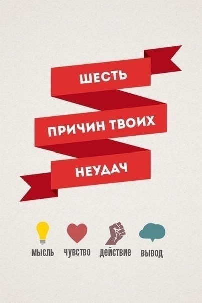 Как формируется привычка откладывать "на потом" - 7