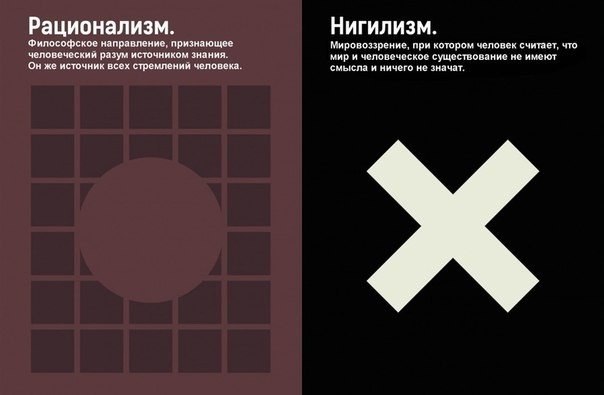 Описание различных философских течений.. Графический дизайнер из Лондона Дженис Каррерас сделал серию иллюстраций «Philographics», в которой он доступно объясняет суть разных философских течений. Идеальный вариант для тех, кто никак не может запомнить все