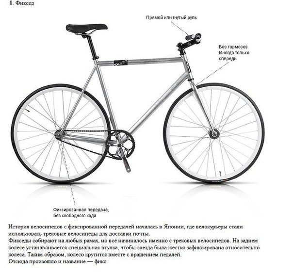 Виды велосипедов - 7