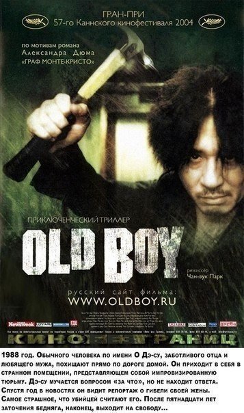 Небольшая подборка фильмов с непредсказуемым финалом - 5