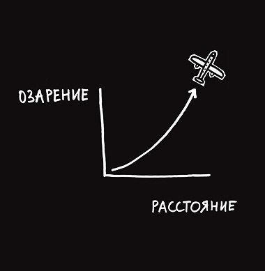 10 истин о творческом процессе, о которых вам никто не рассказывал - 7