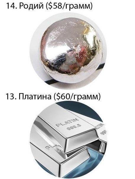 Примерная стоимость самых дорогих веществ - 6