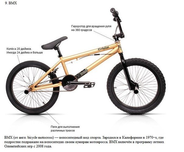Виды велосипедов - 8