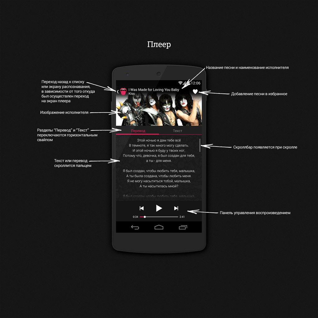 Приветствуем уважаемые любители музыки! Наше новое приложение находиться в активной разработке и пришло время обратиться и призвать всеобъемлющий разум "vk"! Итак, "Librika" - это мобильное приложение, позволяющее распознавать музыкальные композиции с мик