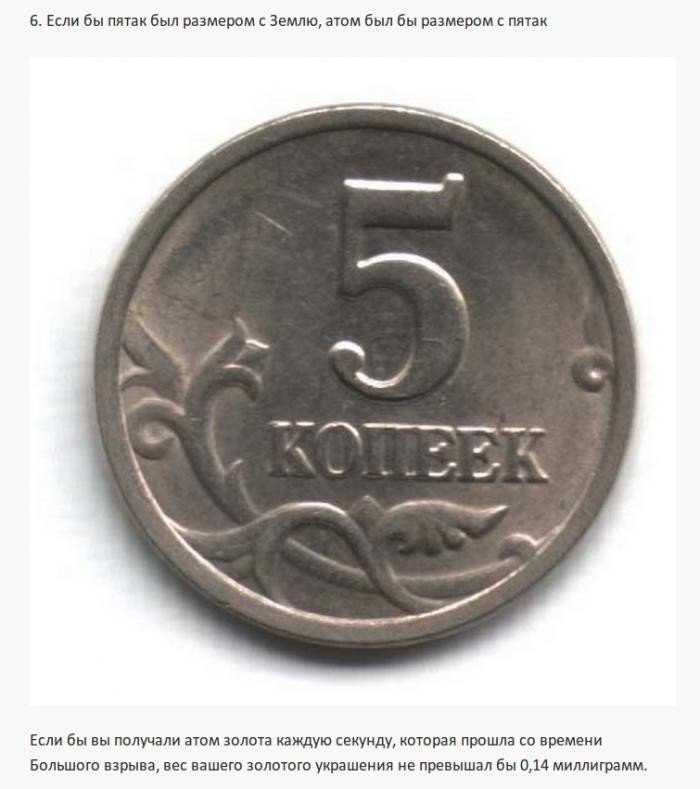 Интересные факты о разном. Часть 1 - 5