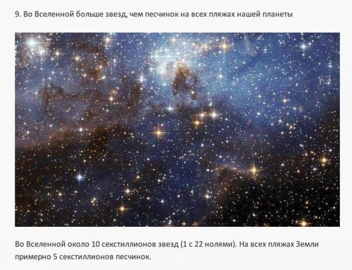 Интересные факты о разном. Часть 1 - 7