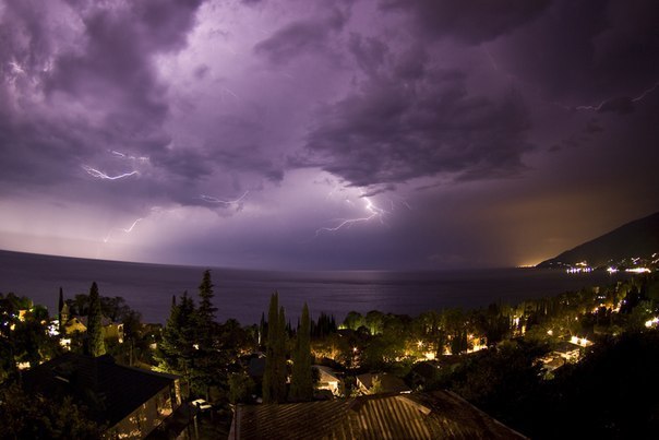 Гагра, Абхазия