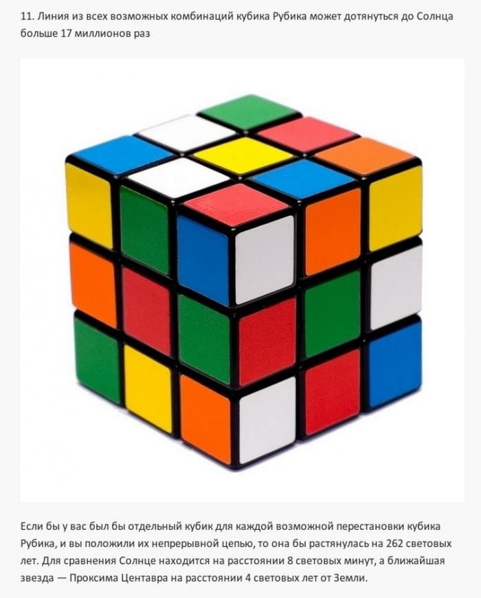 Интересные факты о разном. Часть 2