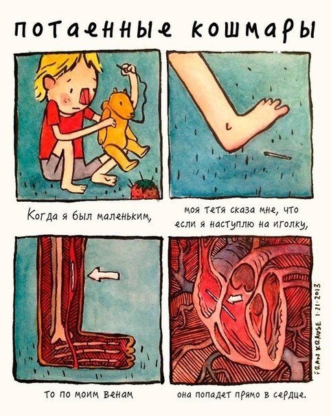 Потаенные кошмары