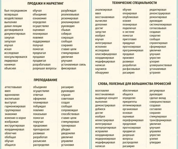 Гид по резюме и собеседованиям. - 7