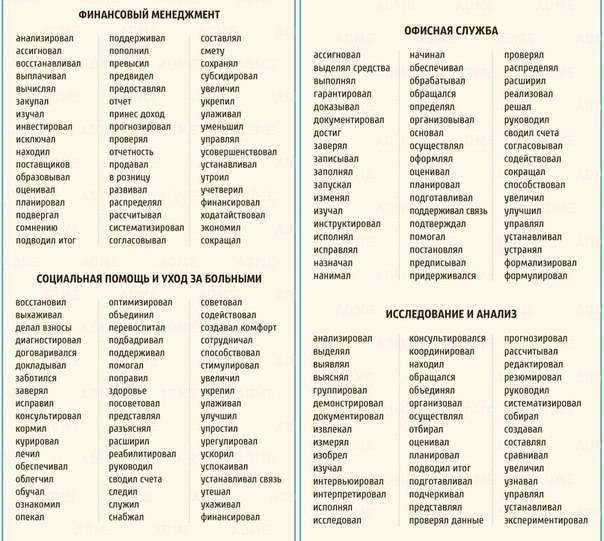 Гид по резюме и собеседованиям.