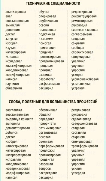 Гид по резюме и собеседованиям. - 5