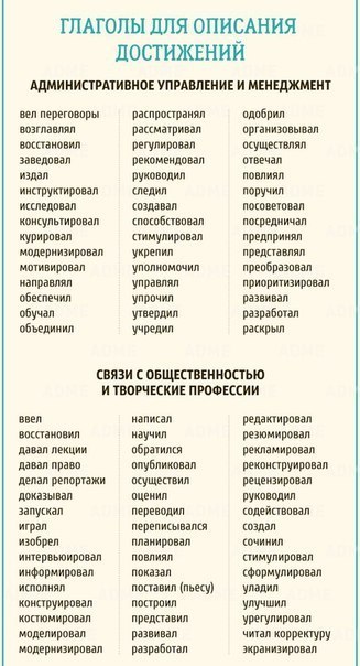 Гид по резюме и собеседованиям. - 6