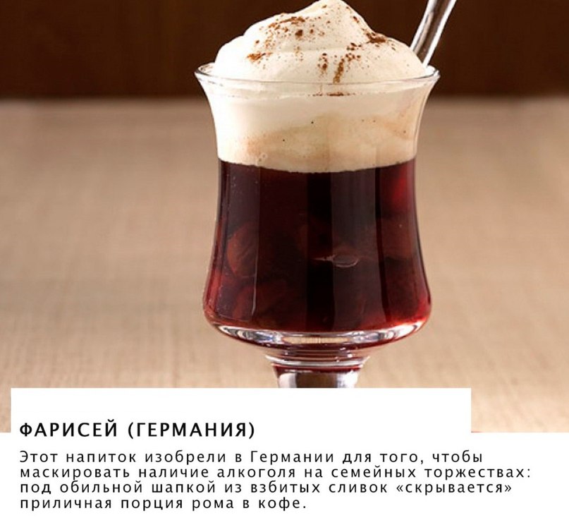 What does a cup of coffee look like in different countries of the world? - 7