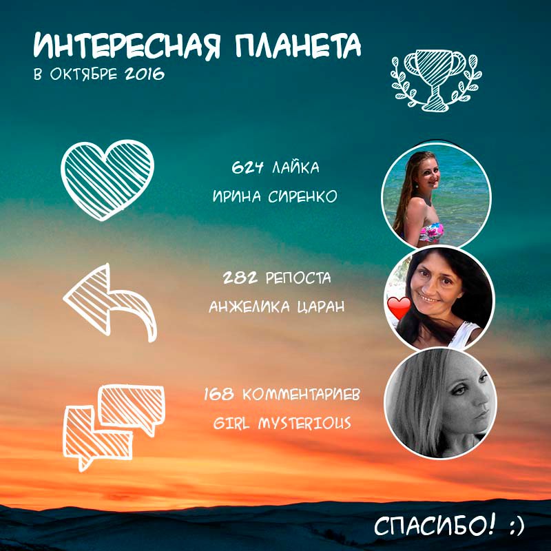 Мы знаем, чем вы занимались в октябре! ☺<br>И нашли среди вас тех, кто делал это чаще и стал самым активным 