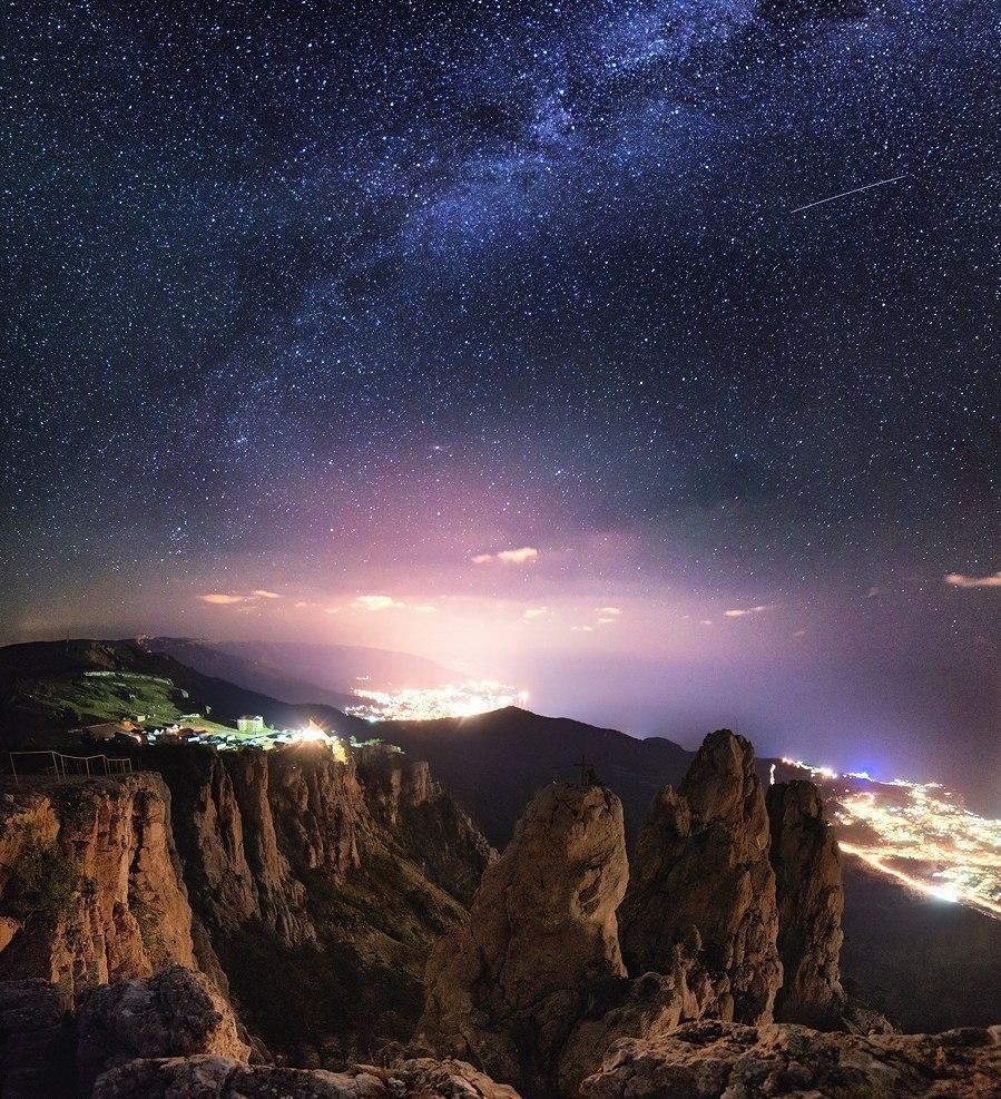 Ай-Петри, Крым