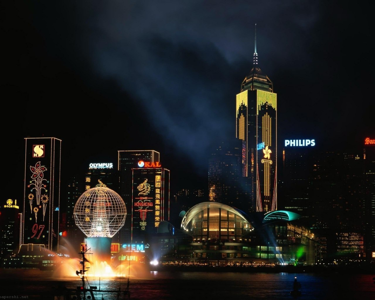 Гонконг, Китай