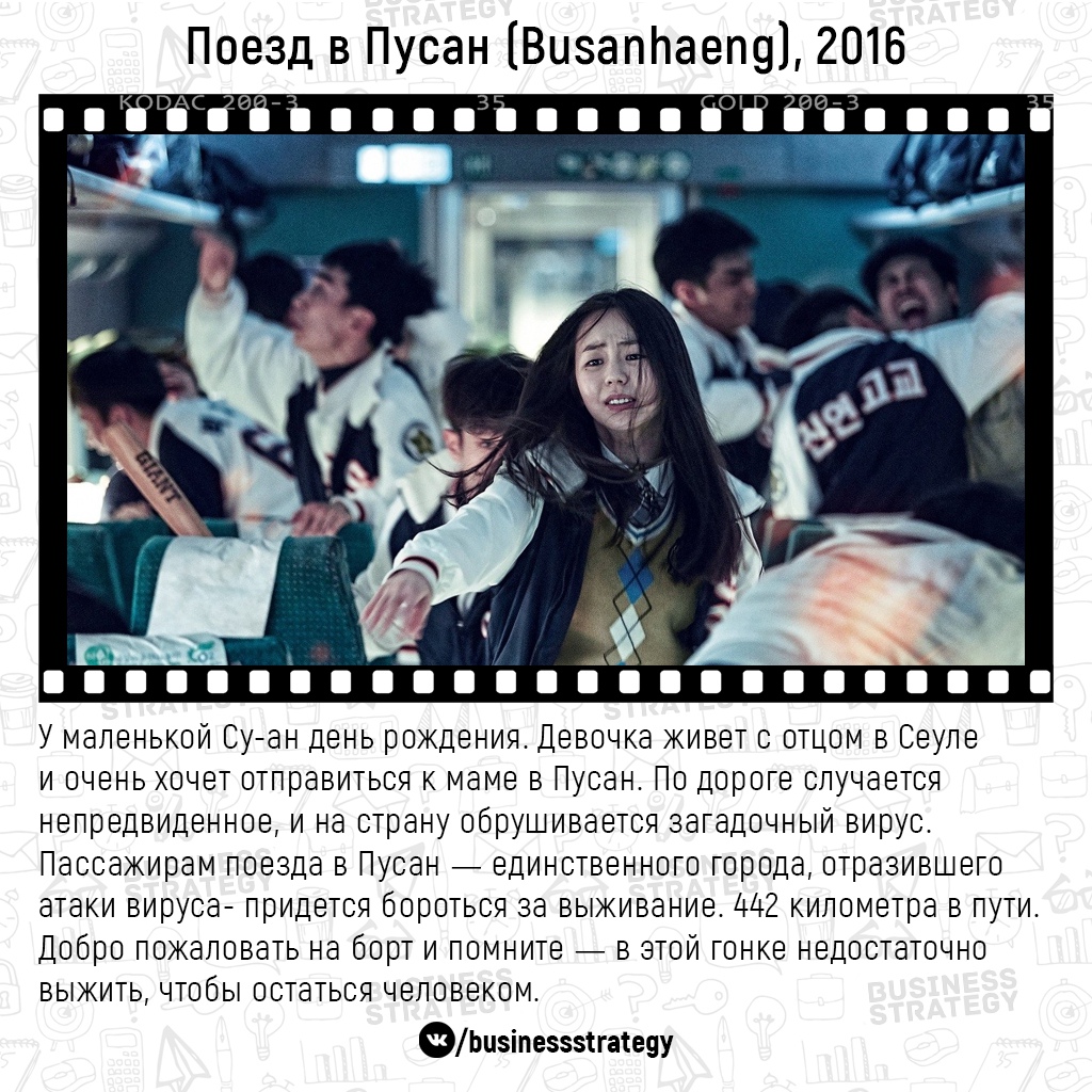 10 лучших корейских фильмов, которые стоит посмотреть: - 8