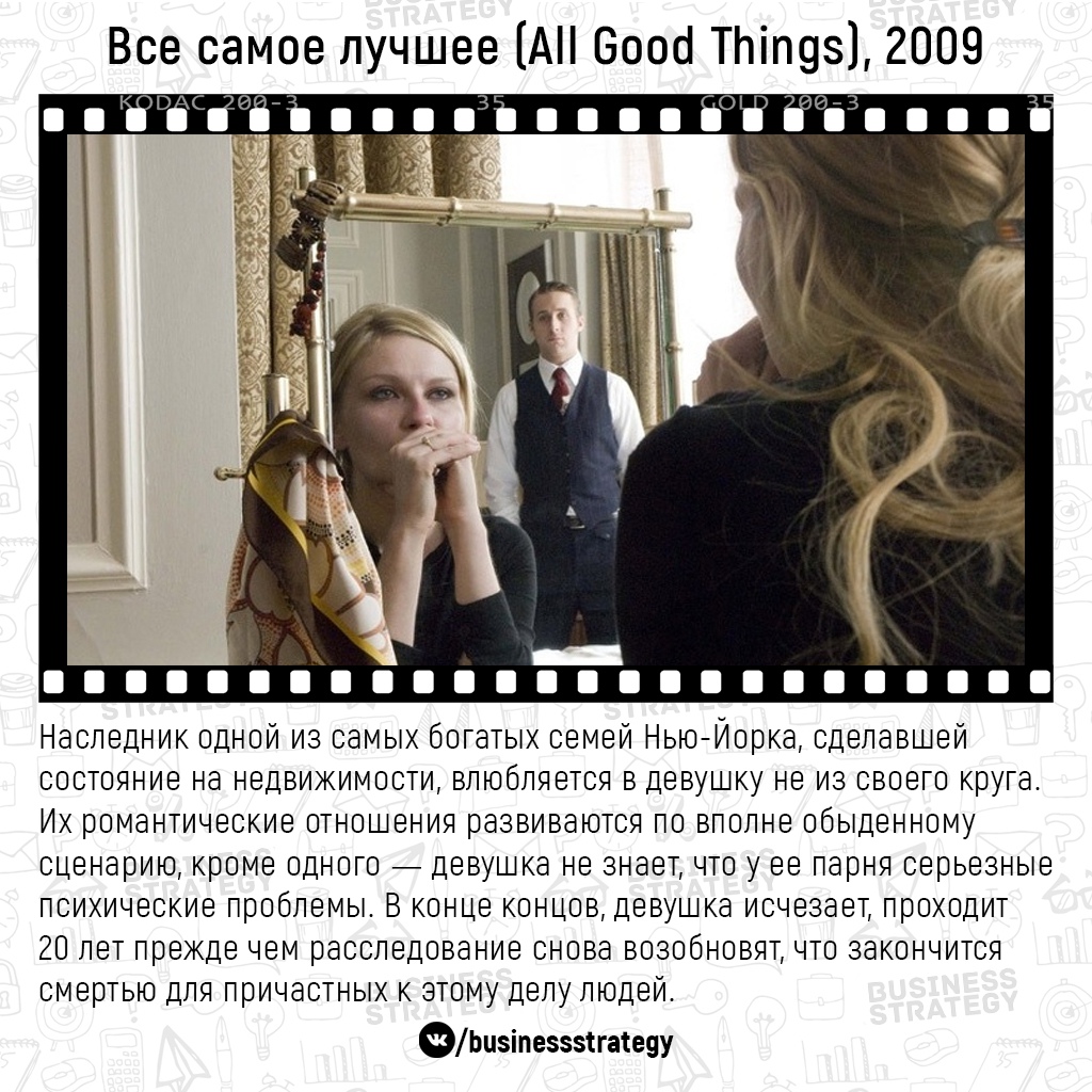 Страшные, запутанные и очень интересные фильмы с лихо закрученным сюжетом: - 9