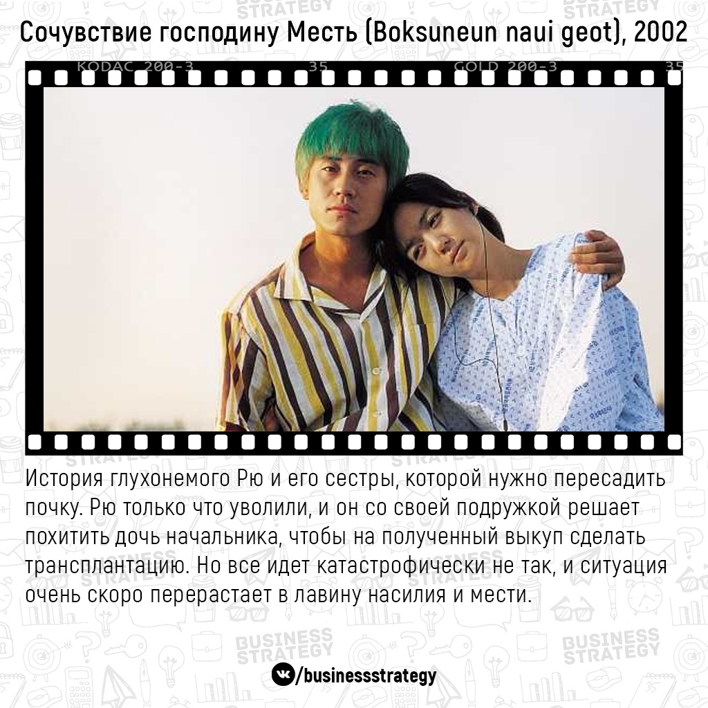 10 лучших корейских фильмов, которые стоит посмотреть: - 7