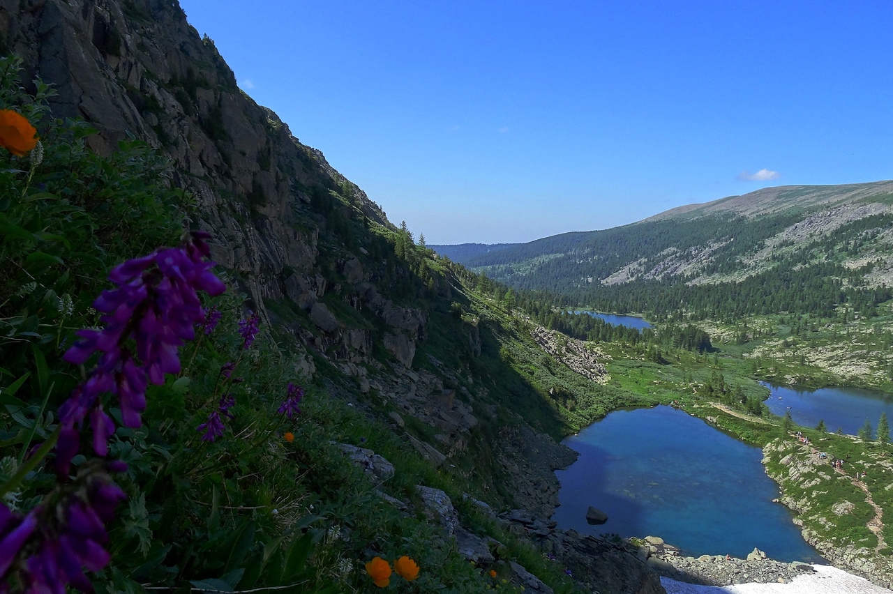 Республика Алтай